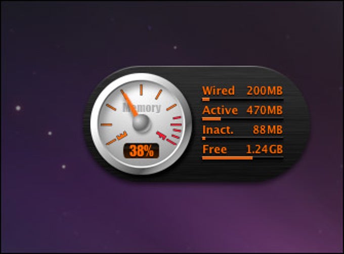iStat memory iStat memory