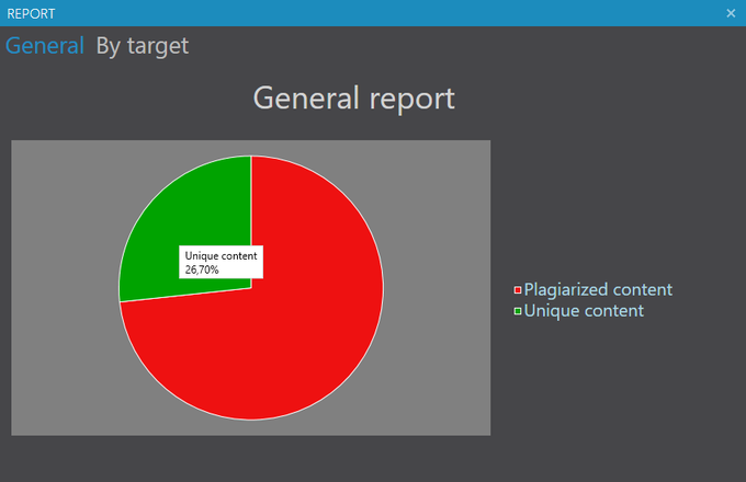 Plagiarism Finder Plagiarism Finder