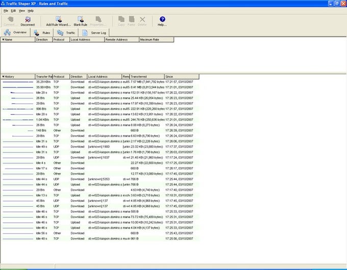 Traffic Shaper XP Traffic Shaper XP