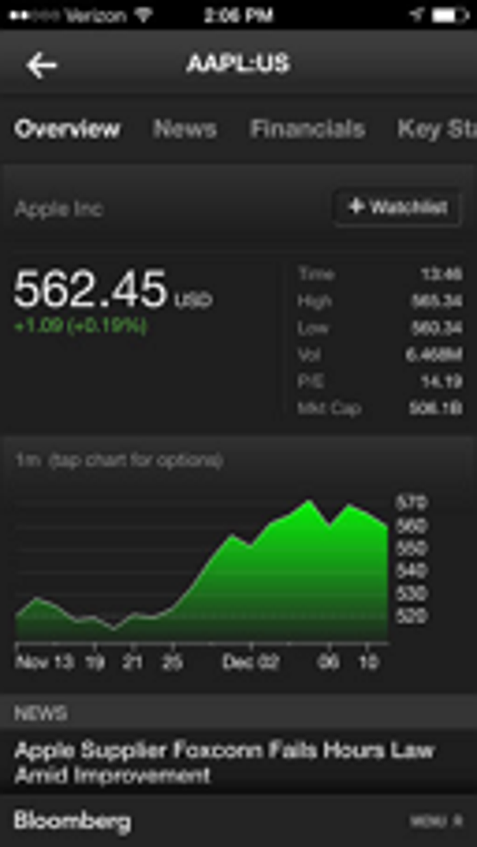 Bloomberg Bloomberg