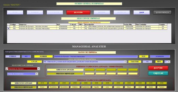 Managerial Analyzer Managerial Analyzer