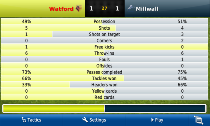 Football Manager Handheld 2013 Football Manager Handheld 2013
