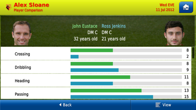 Football Manager Handheld 2013 Football Manager Handheld 2013