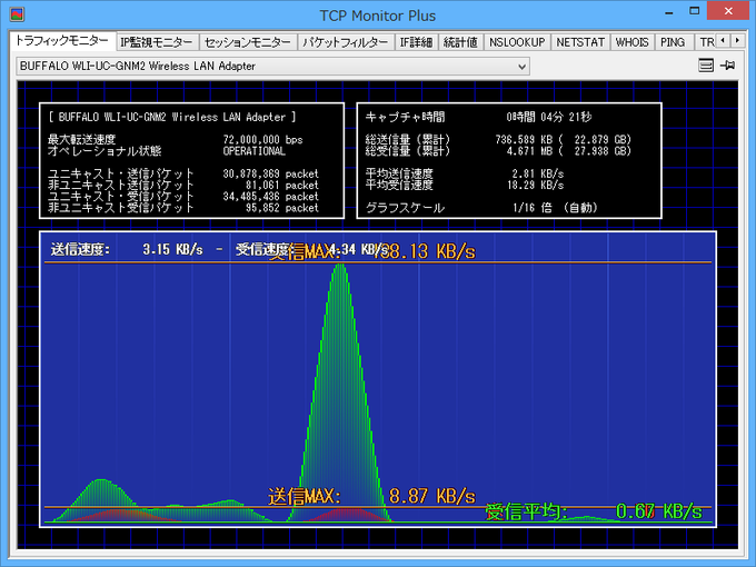 TCP Monitor Plus TCP Monitor Plus