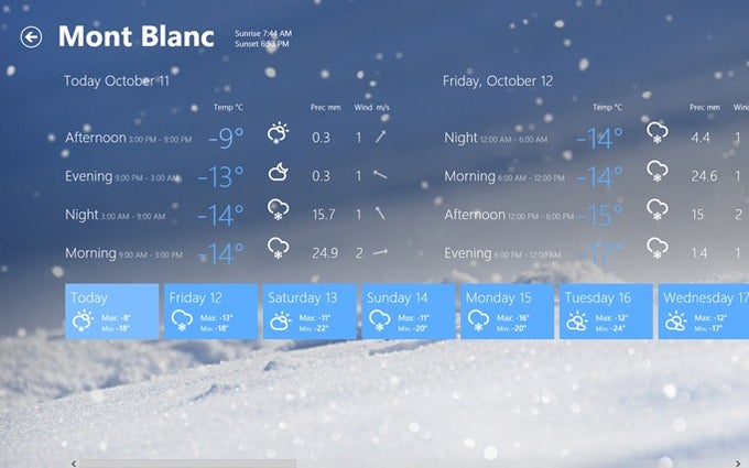 Storm for Windows 10
