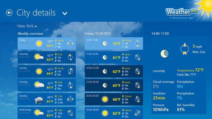 WeatherPro für Windows 10 WeatherPro für Windows 10