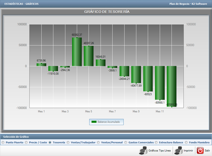 Software plan de negocio