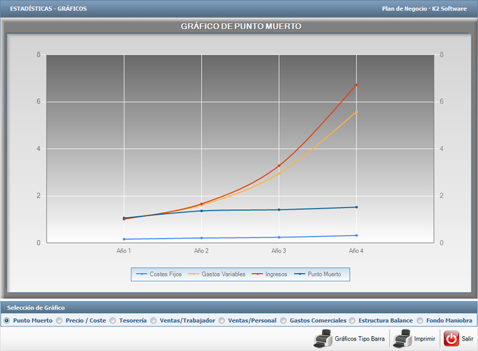 Software plan de negocio Software plan de negocio