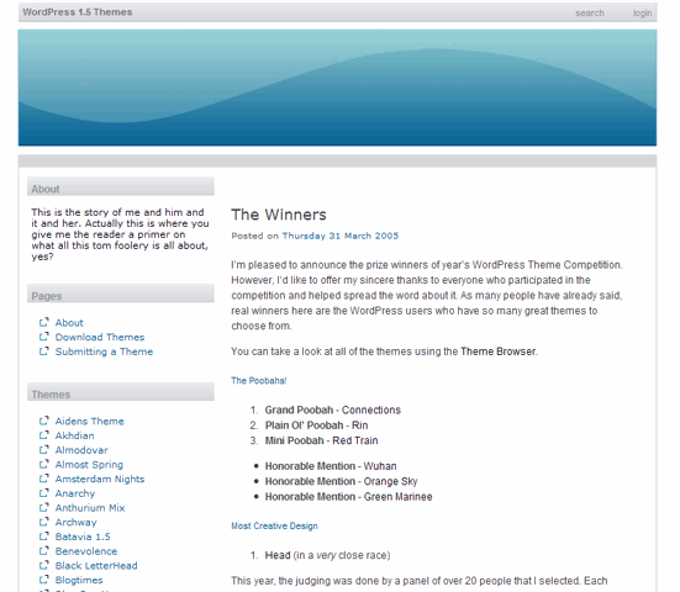 Bitnami Wordpress Bitnami Wordpress