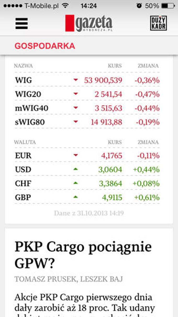 Gazeta Wyborcza Gazeta Wyborcza