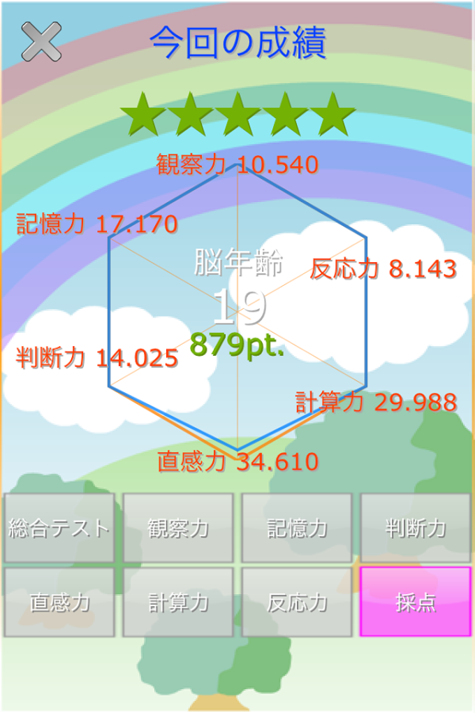 みんなの脳トレ~脳年齢がわかる,脳の若返りドリル みんなの脳トレ~脳年齢がわかる,脳の若返りドリル