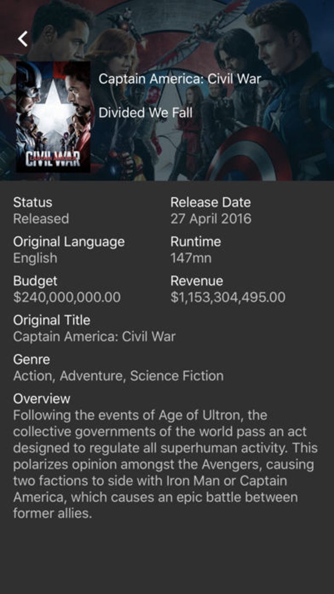 MFlix - Movie Discovery MFlix - Movie Discovery