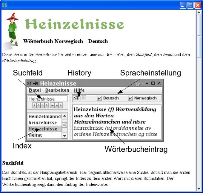 Heinzelnisse Heinzelnisse