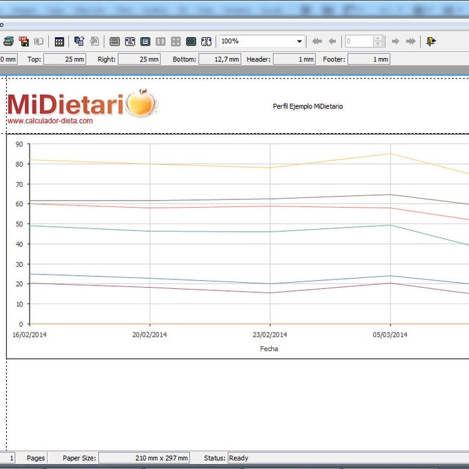 MiDietario MiDietario