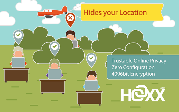 Hoxx VPN Proxy Hoxx VPN Proxy
