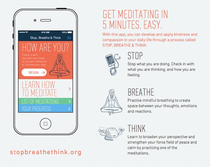 Stop, Breathe and Think Stop, Breathe and Think