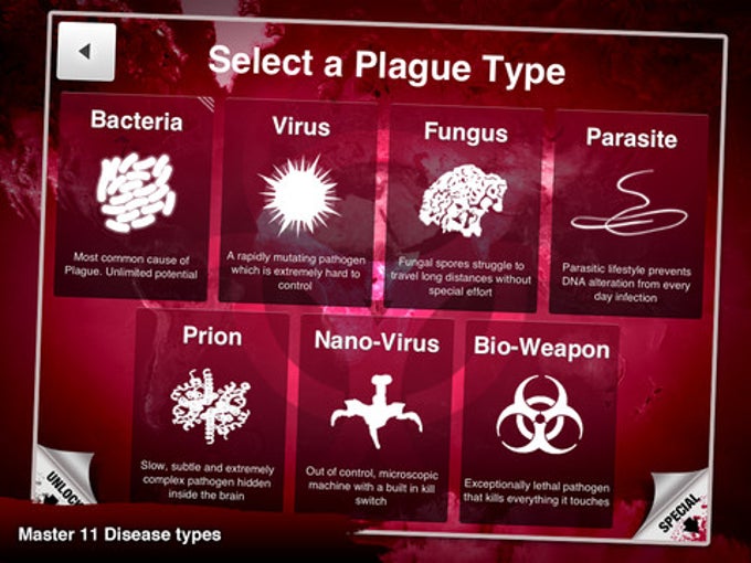 Plague Inc. Plague Inc.