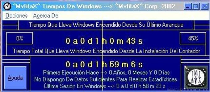 Tiempos de Windows Tiempos de Windows