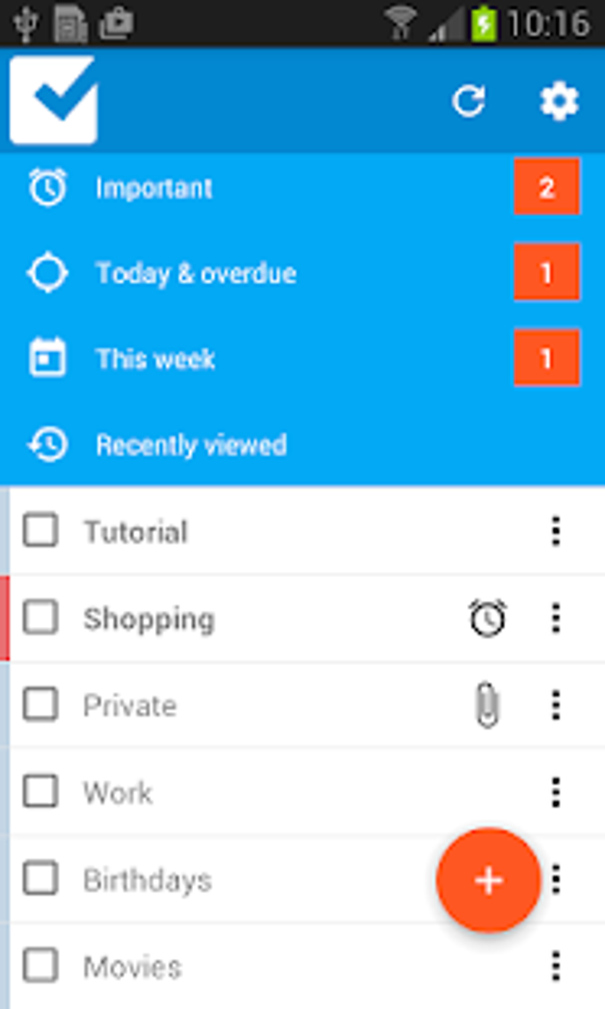 Checklist Checklist