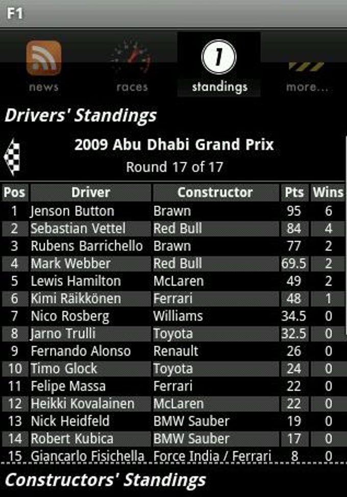 F1Android F1Android