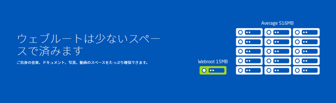 Webroot SecureAnywhere AntiVirus Webroot SecureAnywhere AntiVirus