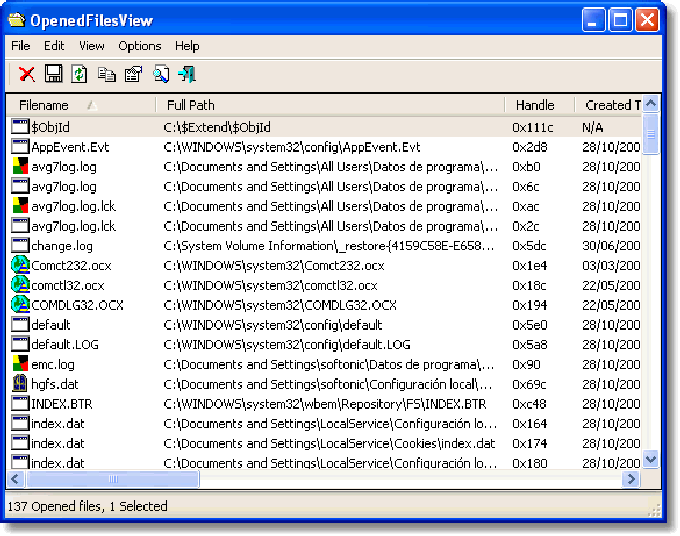 OpenedFilesView OpenedFilesView