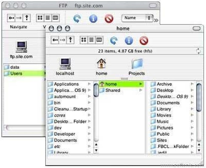Rbrowser for Panther
