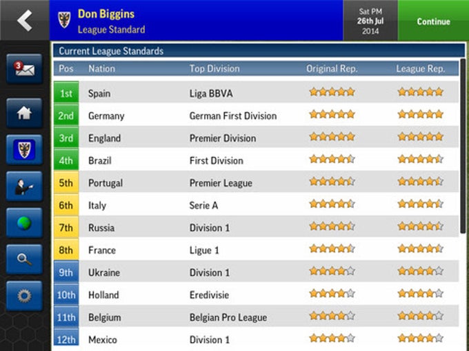 Football Manager Handheld 2015 Football Manager Handheld 2015