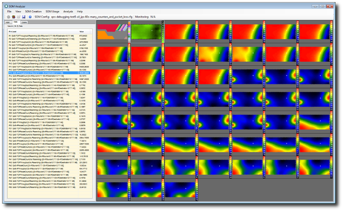 SOM Analyzer SOM Analyzer