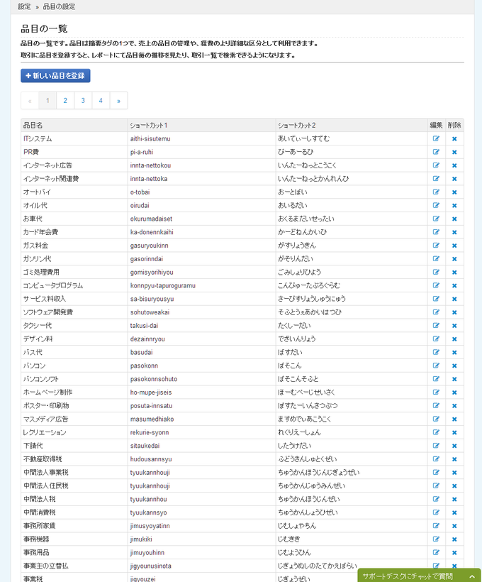 クラウド会計ソフトfreee クラウド会計ソフトfreee