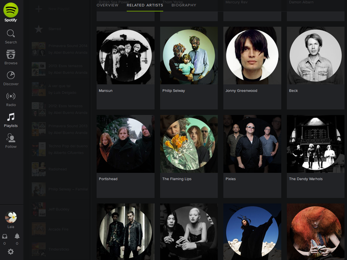 Spotify Spotify