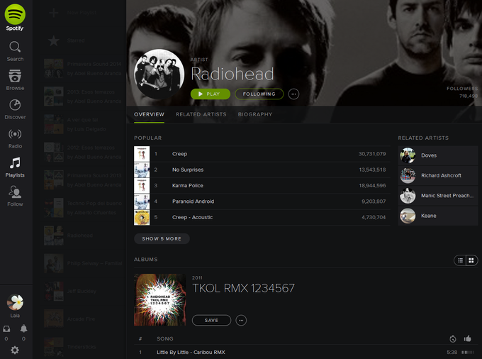 Spotify Spotify