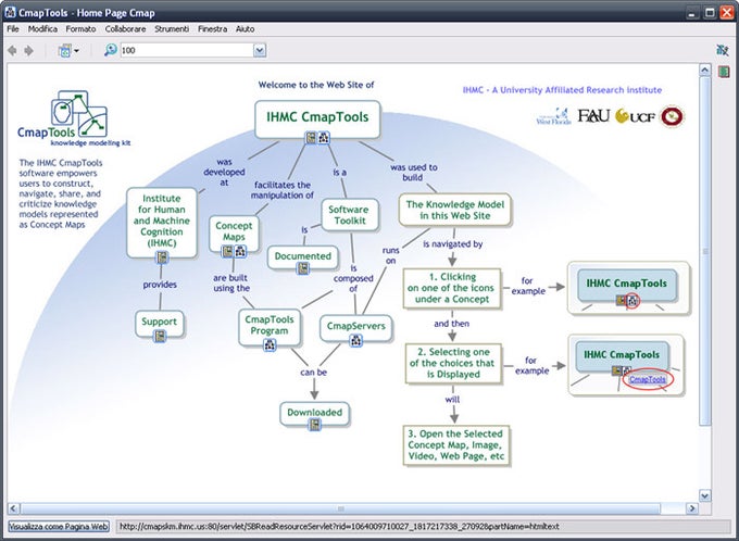 CmapTools CmapTools