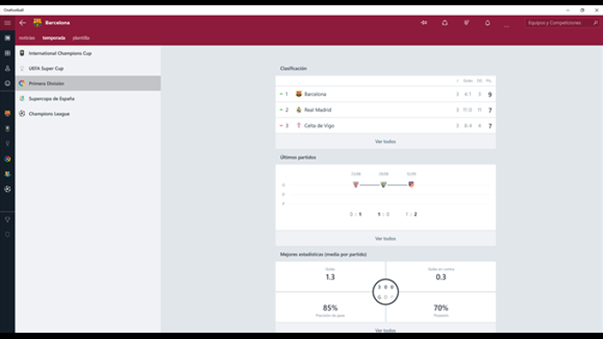 Onefootball Onefootball