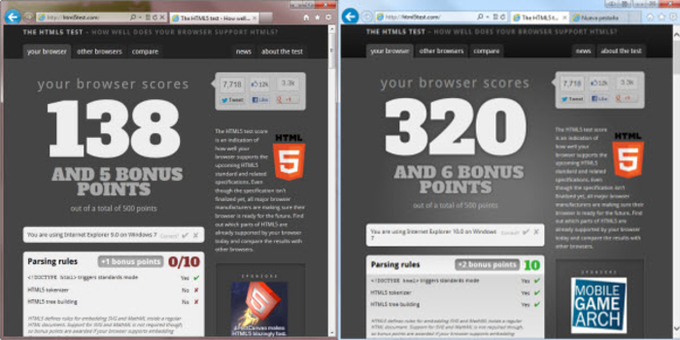 Internet Explorer 10 for Windows 7 Internet Explorer 10 for Windows 7