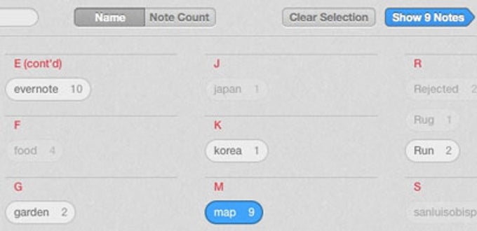 Evernote Evernote