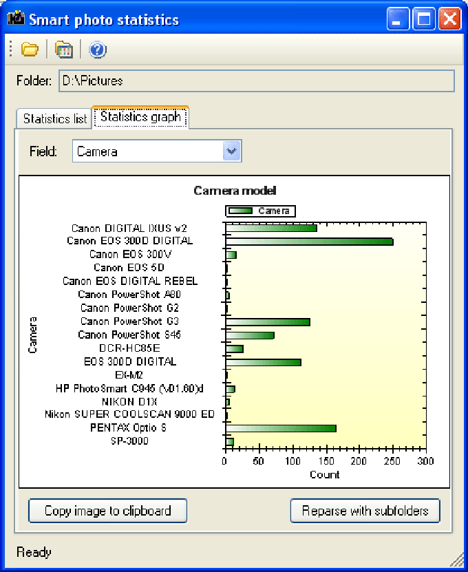 Download Smart Photo Statistics - free - latest version - 680 x 831 gif 138kB
