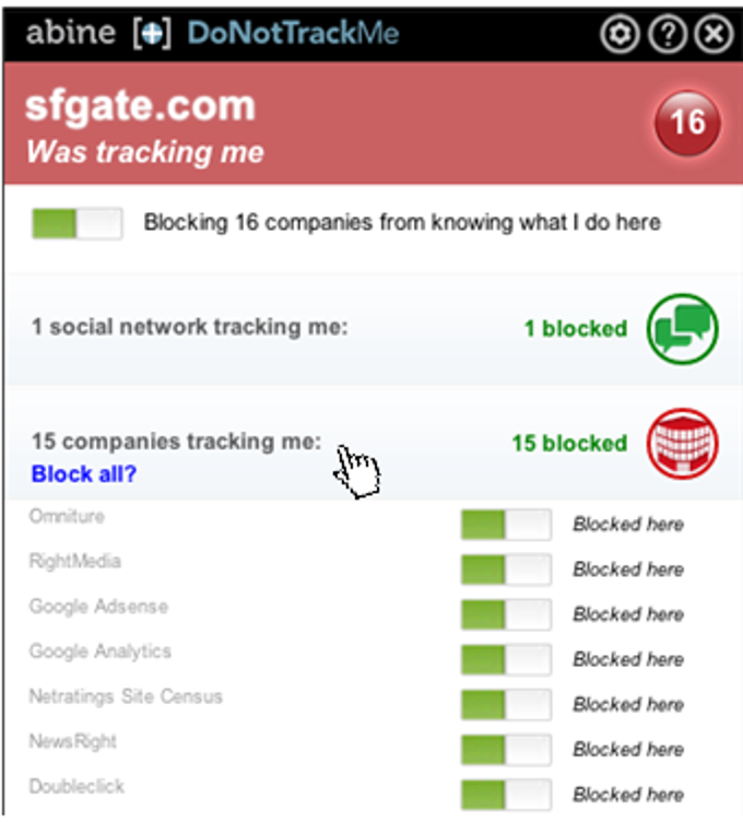 DoNotTrackMe DoNotTrackMe