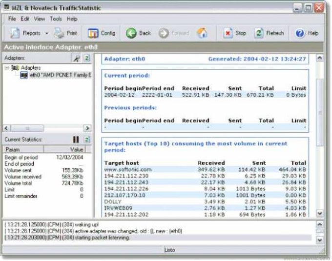MZL & Novatech TrafficStatistic MZL & Novatech TrafficStatistic