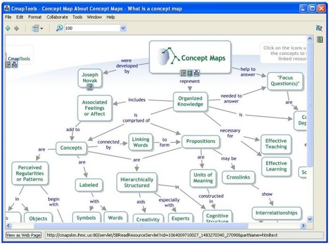 CmapTools CmapTools