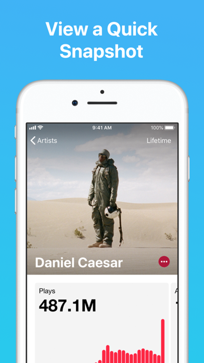 Software by Apple Inc.: Softonic (page 1)