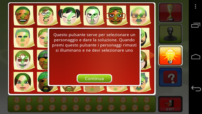 Adivina el personaje Adivina el personaje