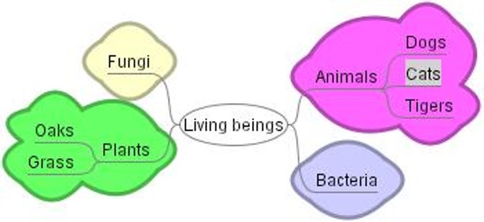 Freemind