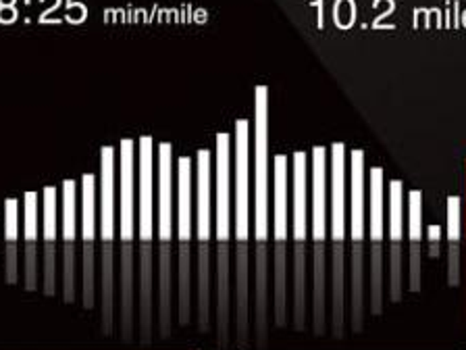 RunKeeper RunKeeper