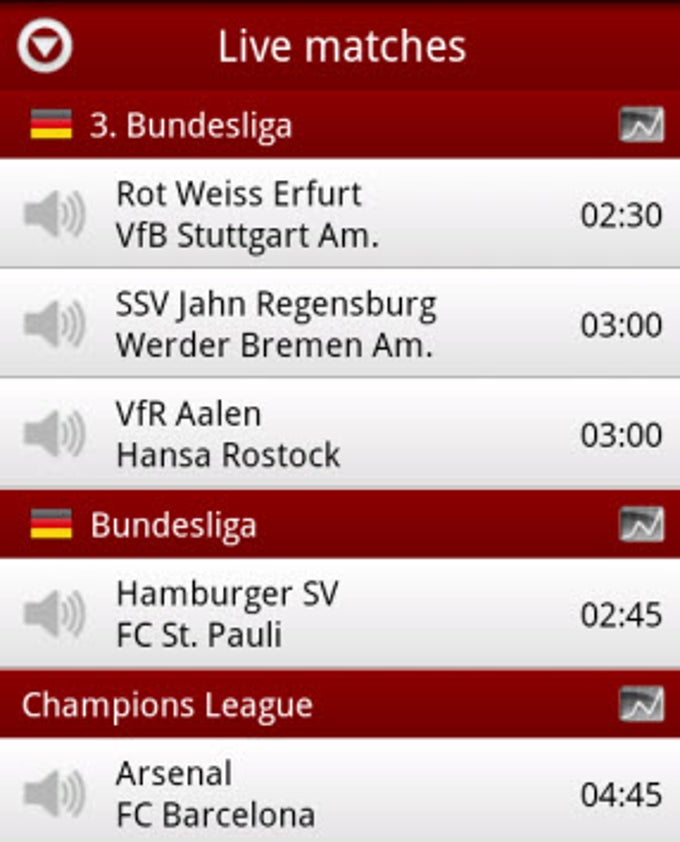 Soccer Scores - FotMob Soccer Scores - FotMob