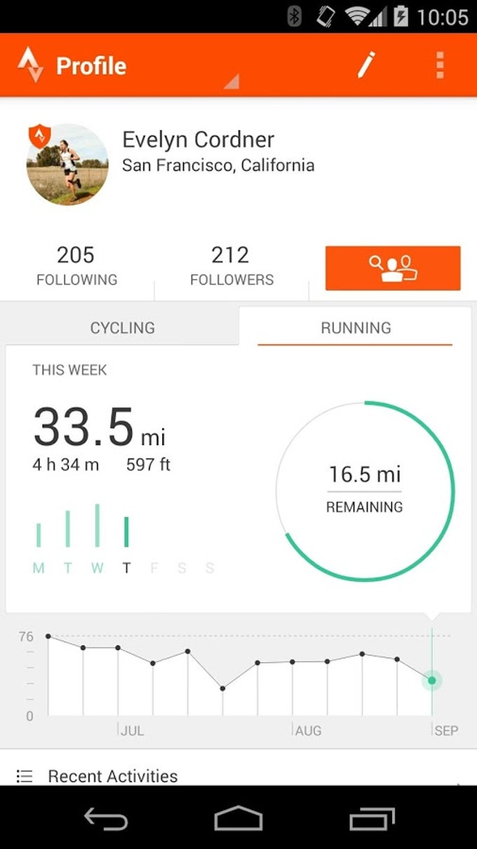 Strava: Track Running Cycling Swimming