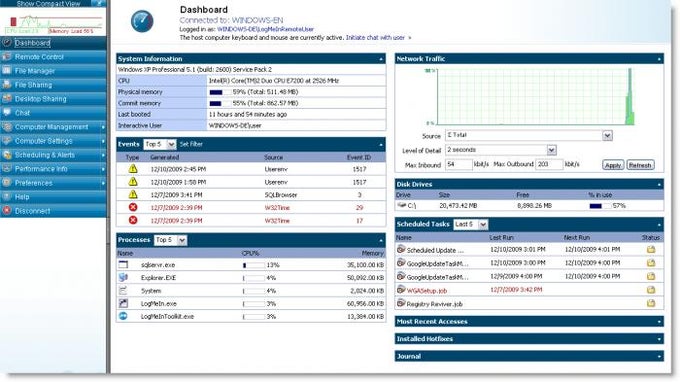LogMeIn