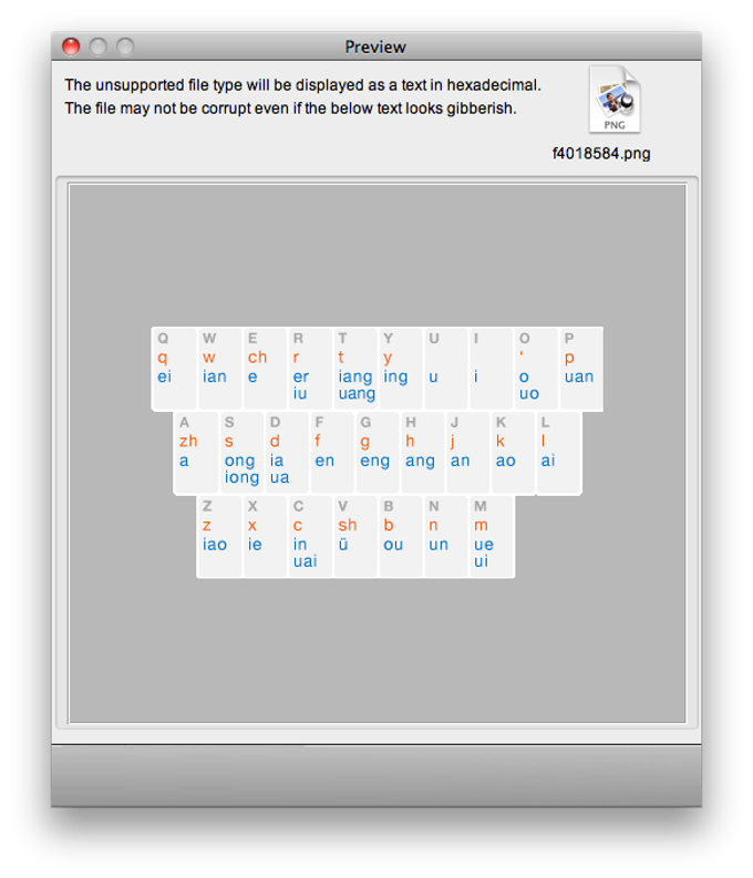 Data Recovery para Mac Data Recovery para Mac