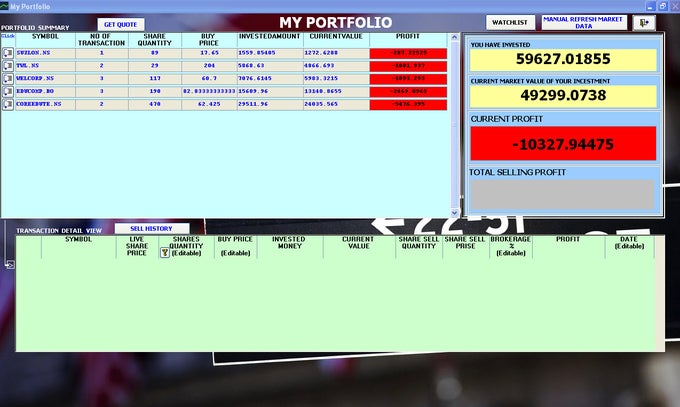 TrueTRADE TrueTRADE