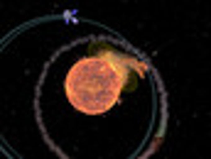 Orbital Injection Orbital Injection
